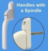 Handles
